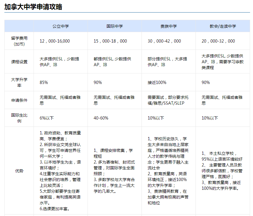 QQ截图20180820145219.png