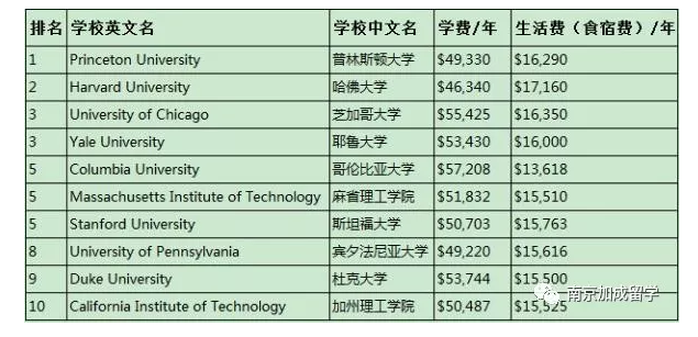 QQ截图20180822111303.png