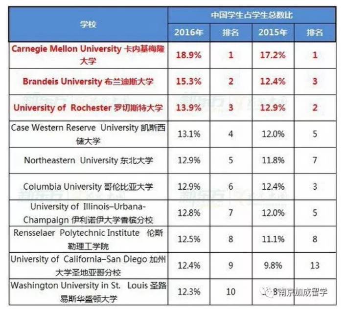 QQ截图20180905110716.png