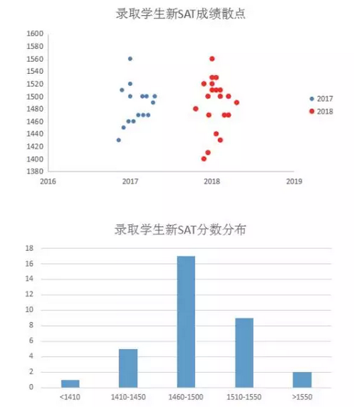 QQ截图20180905134359.png