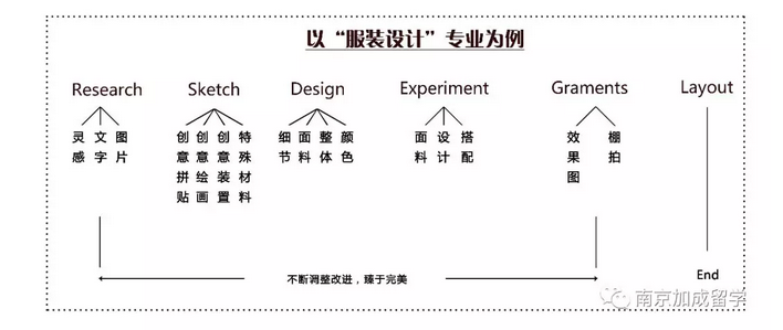 QQ截图20180910100921.png