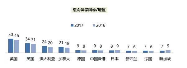 QQ截图20181008110033.png