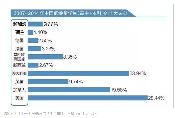 QQ截图20181010152855.png