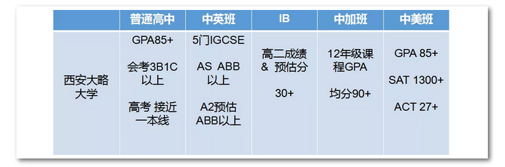 QQ截图20181018141821.png