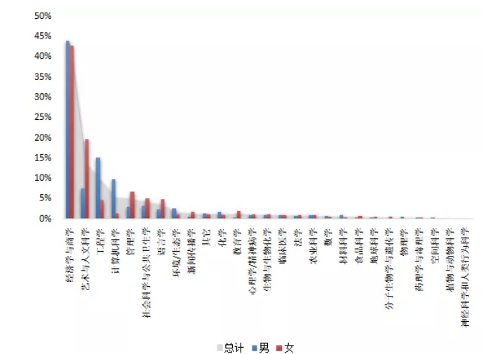 QQ截图20181023142626.png