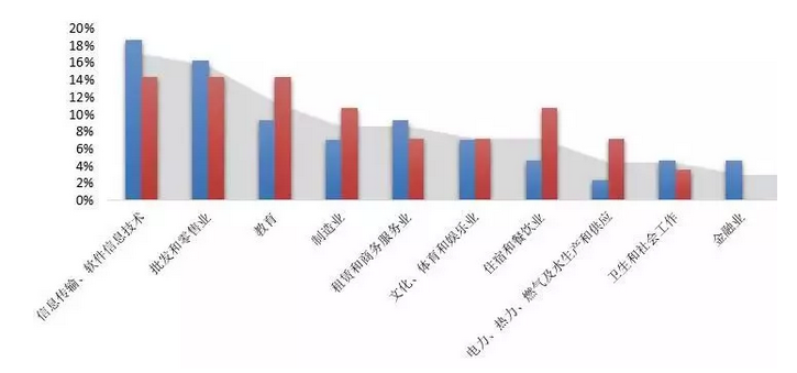 QQ截图20181023143006.png