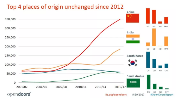 QQ截图20181109101715.png